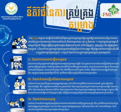 នីតិវិធីនៃការគ្រប់គ្រងគម្រោង