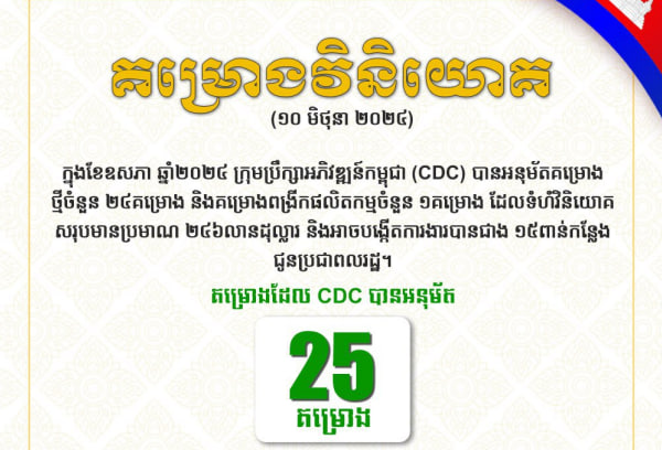 ក្នុងខែឧសភា ឆ្នាំ២០២៤ ក្រុមប្រឹក្សាអភិវឌ្ឍន៍កម្ពុជា (CDC) បានអនុម័តគម្រោងថ្មីចំនួន ២៤គម្រោង