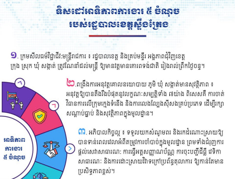 ទិសដៅអាទិភាពការងារ ៥ ចំណុច​ របស់រដ្ឋបាលខេត្តស្ទឹងត្រែង