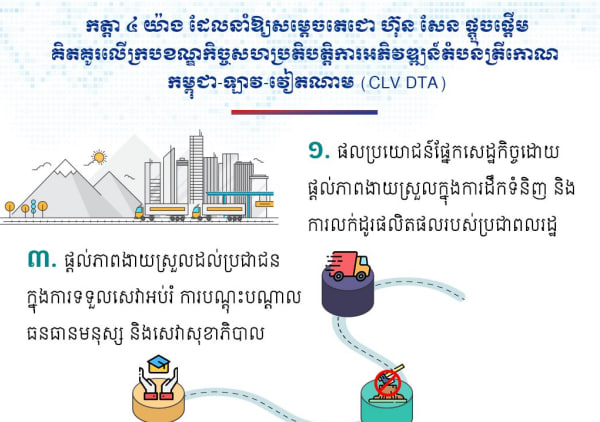 កត្តា ៤ យ៉ាង ដែលនាំឱ្យសម្តេចតេជោ ហ៊ុន សែន ផ្ដួចផ្ដើមគិតគូរលើក្របខណ្ឌកិច្ចសហប្រតិបត្តិការអភិវឌ្ឍន៍តំបន់ត្រីកោណ កម្ពុជា-ឡាវ-វៀតណាម (CLV DTA)