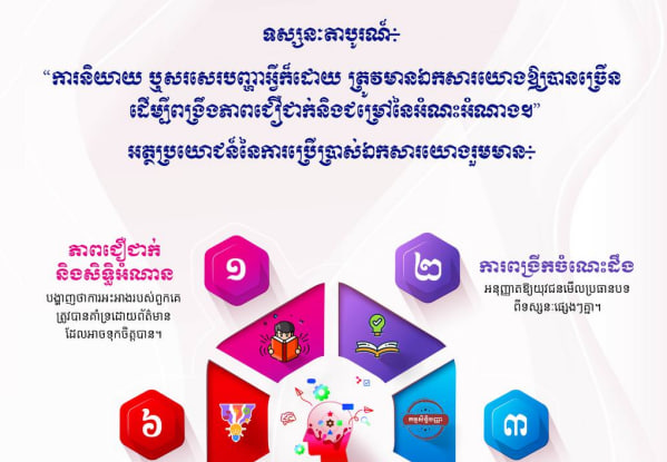 ទស្សនៈតាបូរណ៍៖ ការនិយាយ ឬសរសេរអ្វីក៏ដោយ គួរមានឯកសារយោងឱ្យបានច្រើន ដើម្បីពង្រឹងភាពជឿជាក់ និងជម្រៅនៃអំណះអំណាង ✍️📚📖