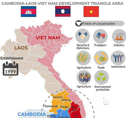 សហប្រតិបត្តិការអភិវឌ្ឍន៍តំបន់ត្រីកោណកម្ពុជា ឡាវ និងវៀតណាម មាន ១៣ខេត្ត រួមមាន៖