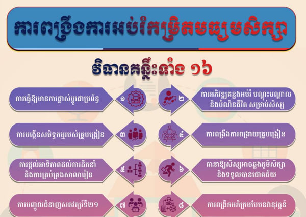 មូលធនមនុស្ស មានគុណភាពខ្ពស់ និង សុខភាពល្អ ជាទ្រព្យសកម្មជាតិដ៏រឹងមាំ