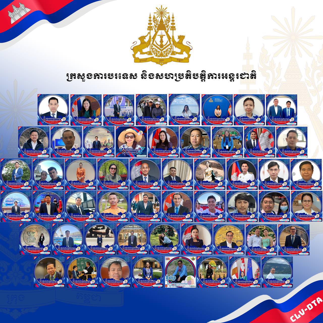 ថ្នាក់ដឹកនាំ មន្រ្តីរាជការ និងមន្រ្តីការទូត នៃក្រសួងការបរទេស ប្រកាសគាំទ្រកិច្ចសហប្រតិបត្តិការត្រីកោណអភិវឌ្ឍន៍កម្ពុជា-ឡាវ-វៀតណាម ដែលជាគំនិតផ្តួចផ្តើមរបស់សម្តេចតេជោ ហ៊ុន សែន