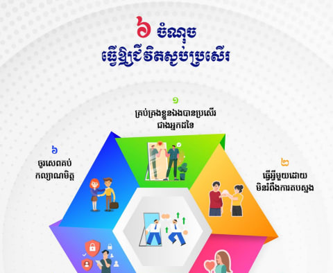 ៦ ចំណុចធ្វើឱ្យជីវិតស្ងប់ប្រសើរ🕊☘️