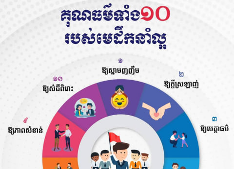 គុណធម៌ទាំង ១០ របស់មេដឹកនាំល្អ