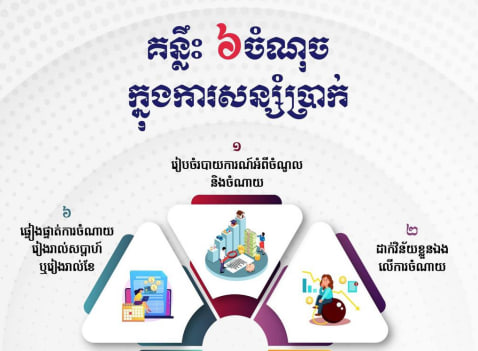 គន្លឹះ ៦ ចំណុចក្នុងការសន្សំប្រាក់