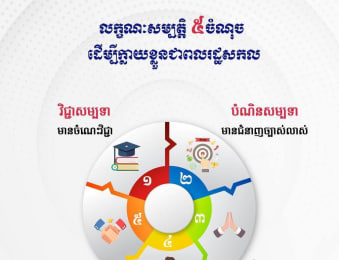 លក្ខណៈសម្បត្តិ ៥ ចំណុចដើម្បីក្លាយខ្លួនជាពលរដ្ឋសកល