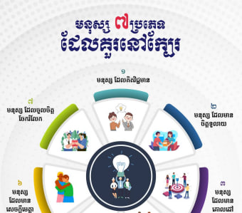 មនុស្ស ៧ប្រភេទ ដែលគួរនៅក្បែរ 🥰🤝🕊️☘️