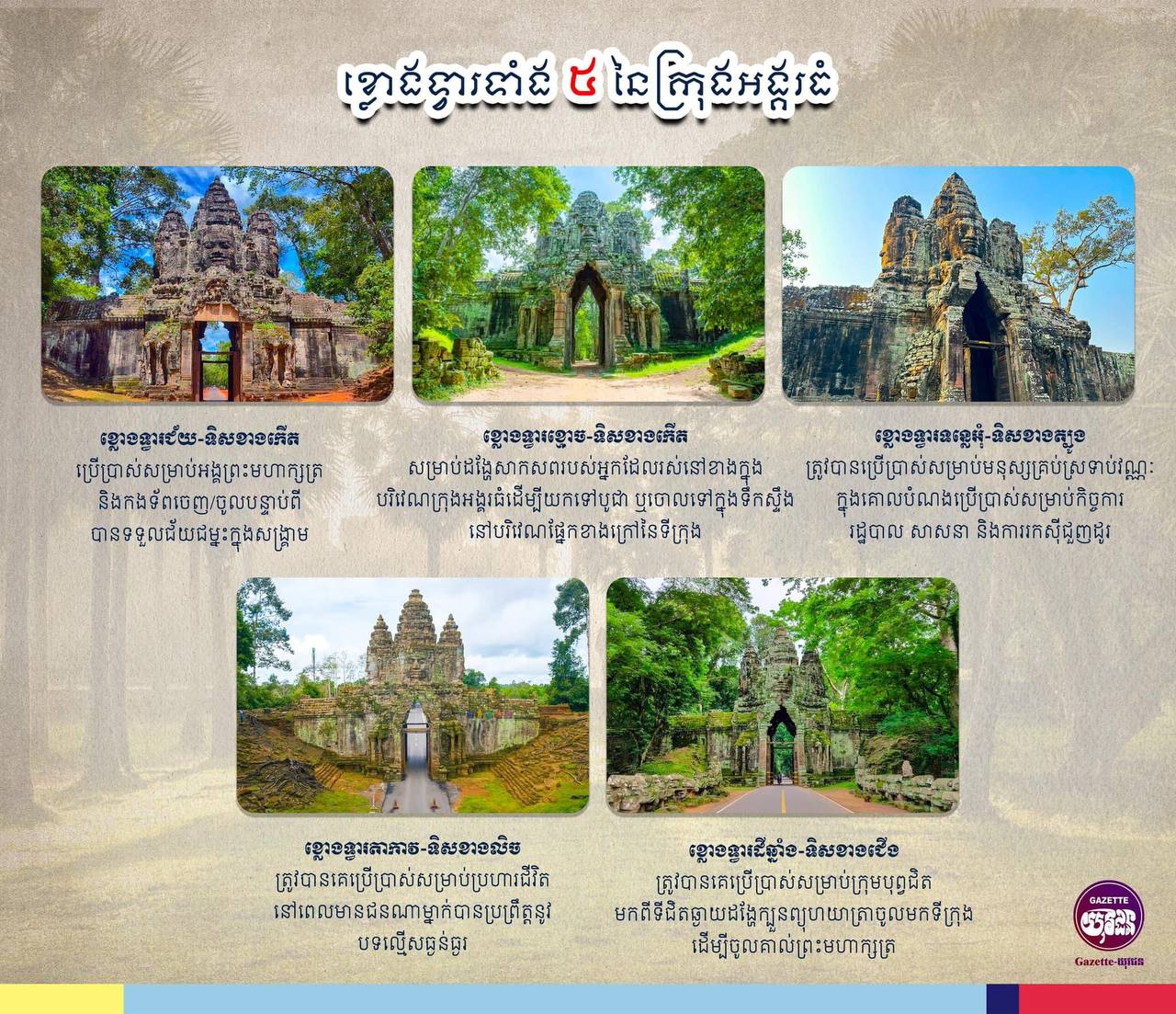 ខ្លោងទ្វារទាំង ៥ នៃក្រុងអង្គរធំ 🇰🇭