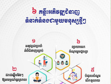 ៦គន្លឹះអភិវឌ្ឍជំនាញទំនាក់ទំនងជាមួយមនុស្សថ្មីៗ 💡🤝🥰
