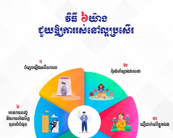 វិធី ៦ យ៉ាងជួយឱ្យការរស់នៅល្អប្រសើរ