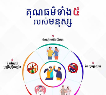 គុណធម៌ទាំង៥ របស់មនុស្ស