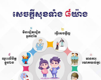 សេចក្ដីសុខទាំង ៨យ៉ាង