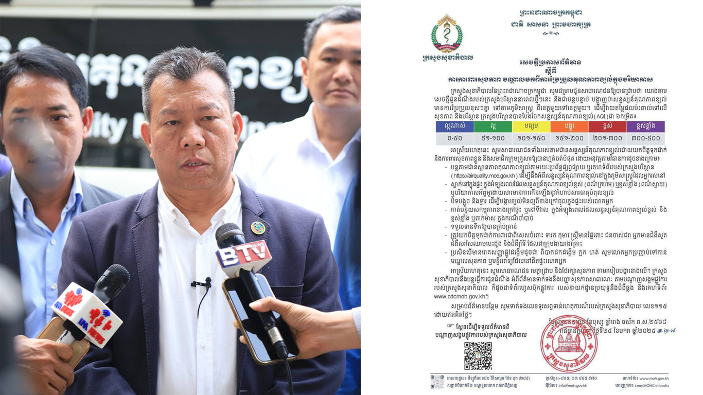 មន្ត្រីជាន់ខ្ពស់ក្រសួងបរិស្ថានបង្ហាញការគាំទ្រដល់រដ្ឋបាលរាជធានី-ខេត្ត អាជ្ញាធរមូលដ្ឋាន ដែលបានចូលរួមផ្សព្វផ្សាយអប់រំដល់ពលរដ្ឋក្នុងការបង្ការ ទប់ស្កាត់ពីការបំពុលខ្យល់