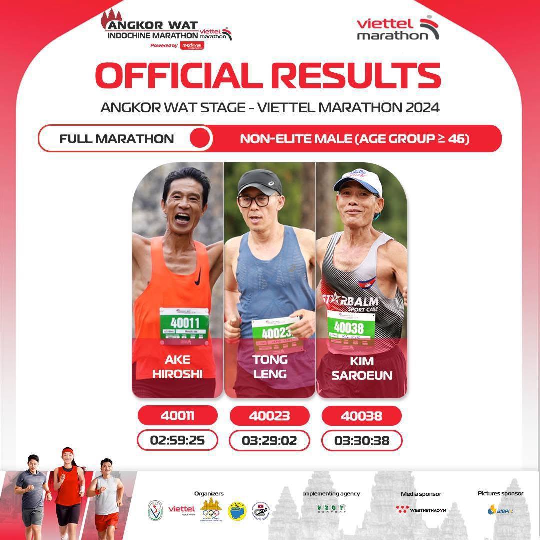 លោក ឡេង តុង ជាប់ជ័យលាភីលេខ២វិញ្ញាសា ៤២គីឡូម៉ែត្រ ក្នុងប្រភេទអាយុ ៤៦ឆ្នាំឡើង ព្រឹត្តិការណ៍រត់ប្រណាំងម៉ារ៉ាតុងអន្តរជាតិឥណ្ឌូចិន
