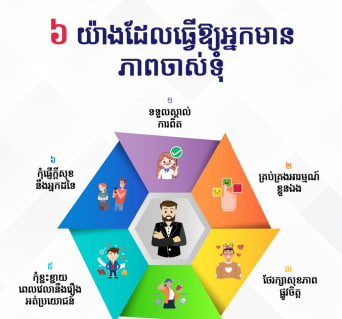 ៦យ៉ាង ដែលធ្វើឱ្យអ្នកមានភាពចាស់ទុំ