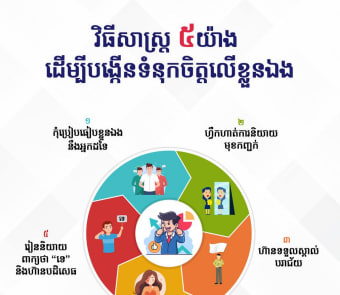 វិធីសាស្ត្រ ៥យ៉ាង ដើម្បីបង្កើនទំនុកចិត្តលើខ្លួនឯង