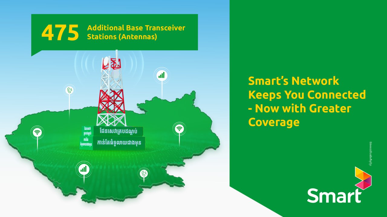 Smart Axiata ពង្រឹងវិសាលភាពនៃបណ្ដាញសេវាទូរស័ព្ទ និងជំរុញការអភិវឌ្ឍផ្នែកឌីជីថល ដោយបន្ថែមអង់តែនជាង ៤០០ ក្នុងឆ្នាំ ២០២៤