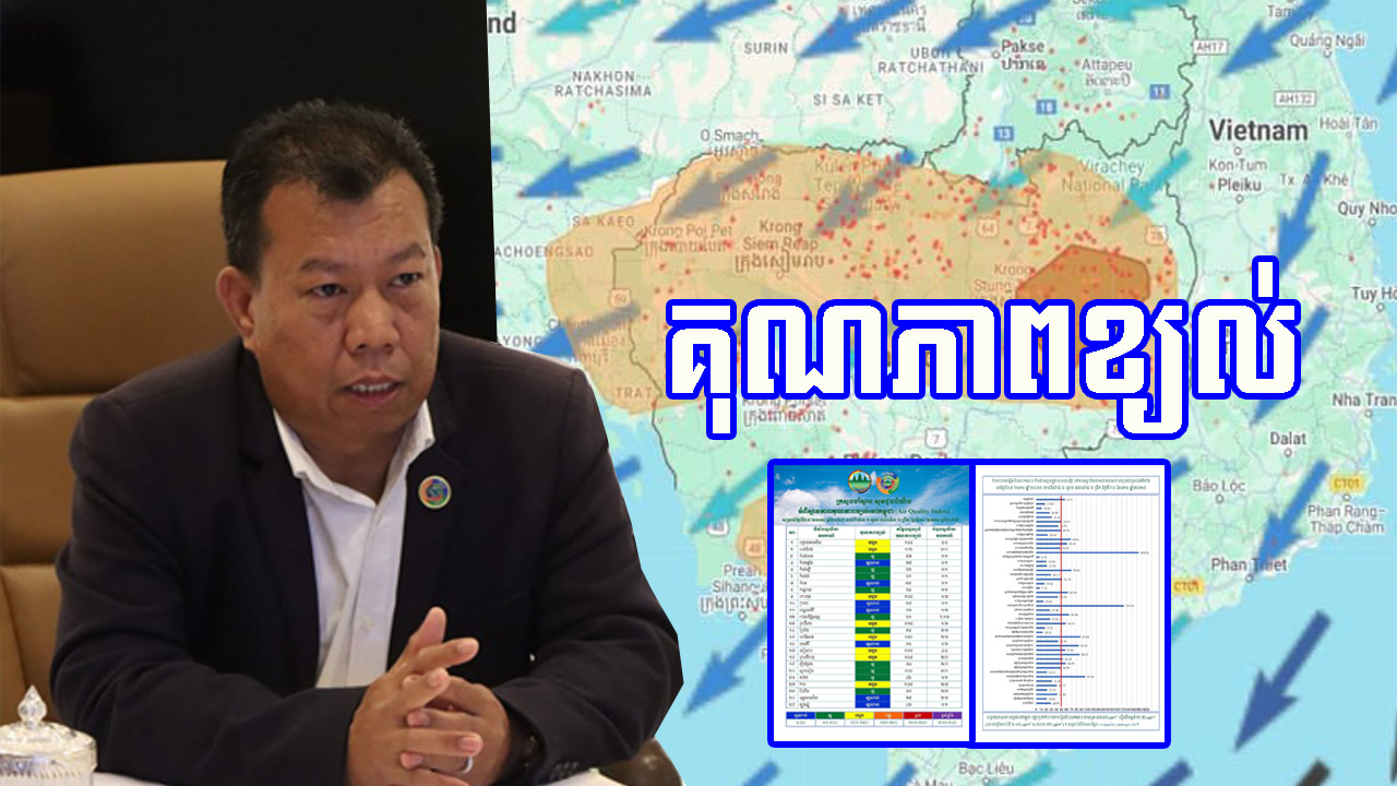 គុណភាពខ្យល់នៅកម្ពុជានៅតែល្អប្រសើរ ខណៈប្រទេសជិតខាងមួយចំនួននៅតែបន្តជួបបញ្ហាបំពុលខ្យល់