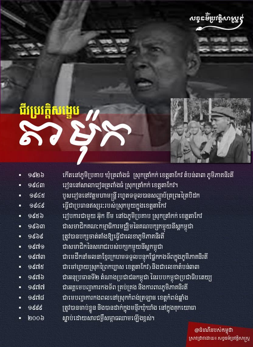 ជីវប្រវត្តិសង្ខេប តា ម៉ុក