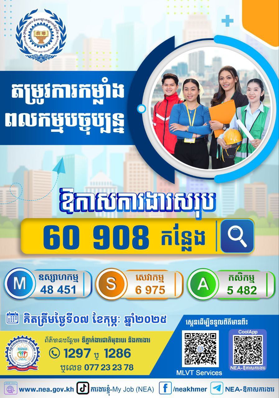 កំពុងស្វែងរកការងារមែនទេ? គិតត្រឹមថ្ងៃទី៧ ខែកុម្ភៈ ឆ្នាំ២០២៥នេះ ទីភ្នាក់ងារជាតិមុខរបរ និងការងារ(NEA) នៃក្រសួងការងារ និងបណ្តុះបណ្តាលវិជ្ជាជីវៈ មានការងាររហូតដល់ទៅចំនួន ៦០ ៩០៨ កន្លែង កំពុងរង់ចាំអ្នក!