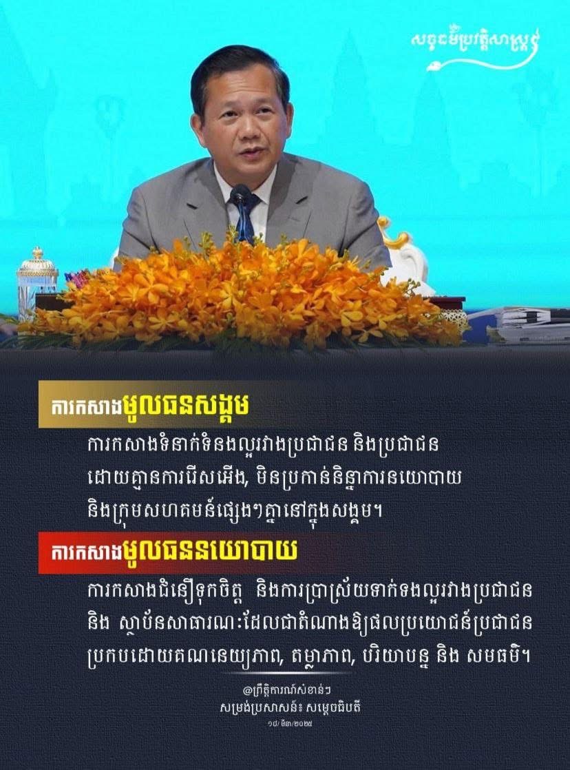 ៚ការកសាងមូលធនសង្គម