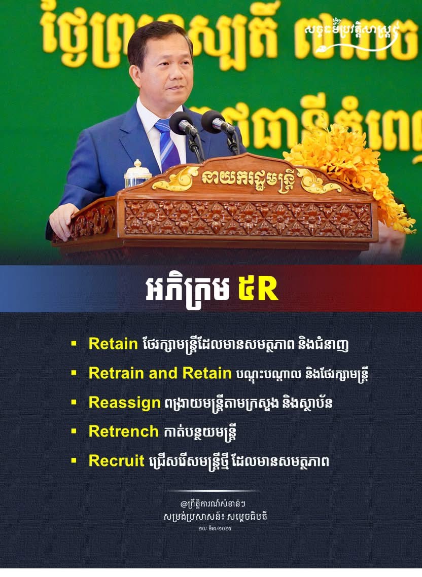 “អភិក្រម៥R”