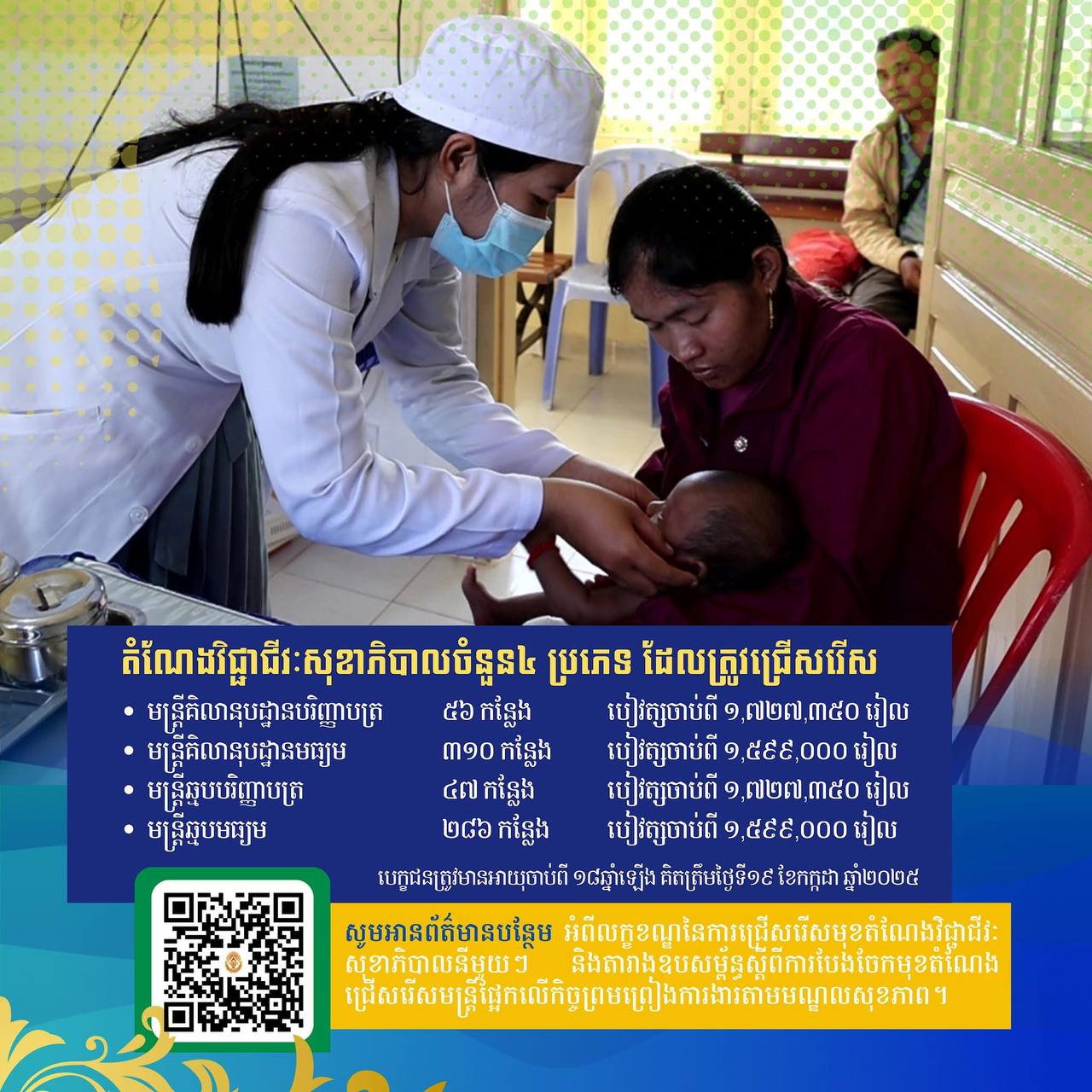 គណៈកម្មការរៀបចំការប្រឡងប្រជែង កំពុងបន្តទទួលពាក្យចុះឈ្មោះការប្រឡងប្រជែងជ្រើសរើសមន្ត្រីបច្ចេកទេសវិជ្ជាជីវៈសុខាភិបាល ចំនួន ៦៩៩កន្លែង ឱ្យចូលបម្រើការងារនៅតាមមណ្ឌលសុខភាព ចំនួន៣៧៧ នៅទូទាំងប្រទេស