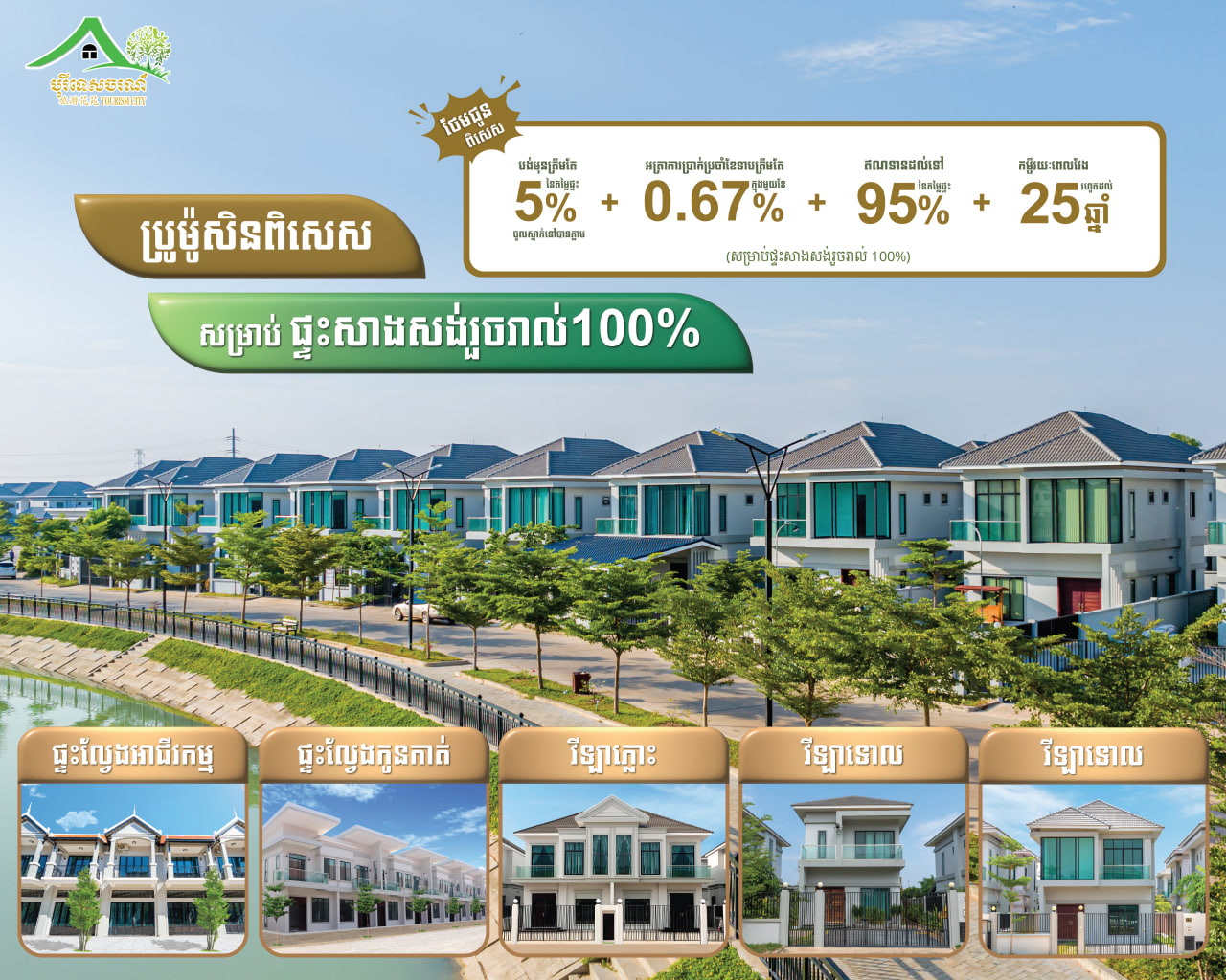 ក្រុមហ៊ុន OCIC របស់លោកអ្នកឧកញ៉ា ពុង ឃាវសែ កំពុងអភិវឌ្ឍន៍គម្រោងលំនៅឋានថ្មីបន្ថែមលើដី 70 ហិកតា ខេត្តសៀមរាប គម្រោងថ្មីបញ្ចុះតម្លៃរហូត 13% បង់មុនត្រឹមតែ 5% ក្លាយជាម្ចាស់ផ្ទះភ្លាមៗ
