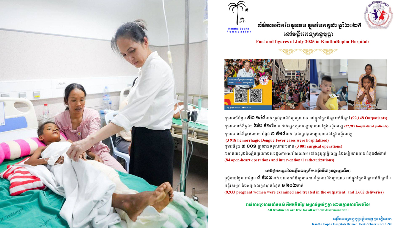 កុមារចំនួន ៣ ០០១នាក់ ទទួលបានការវះកាត់ដោយមិនគិតថ្លៃ នៅមន្ទីរពេទ្យគន្ធបុប្ផា ក្នុងខែកក្កដា ឆ្នាំ២០២៥នេះ