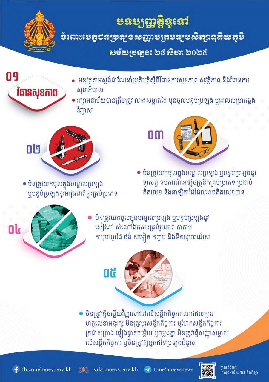 ក្រសួងអប់រំក្រើនរំលឹកដល់បេក្ខជន ប្រឡងបាក់ឌុប ទាំងអស់ត្រូវ​គោរពបទ​ប្បញ្ញត្តិ​នៃការប្រឡងឱ្យបានត្រឹមត្រូវបើពុំនោះទេ នឹងប្រឈមធ្លាក់ជាស្វ័យប្រវត្តិ