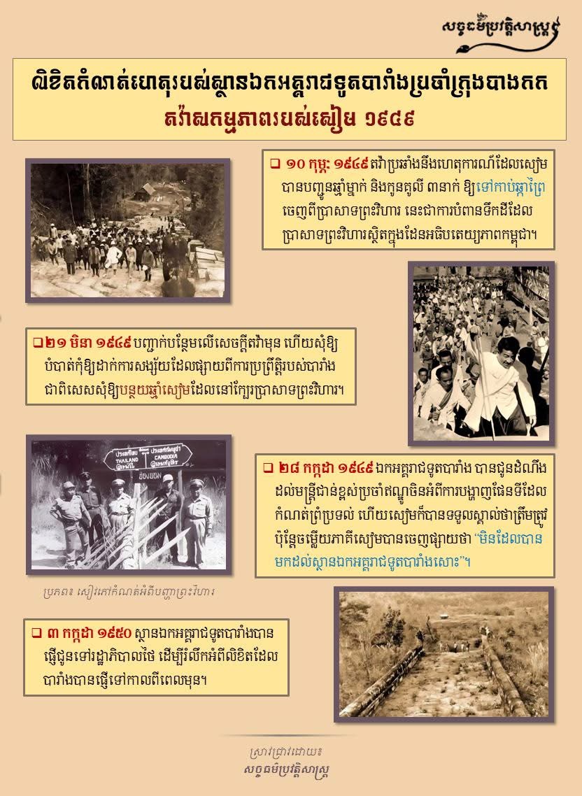 លិខិតកំណត់ហេតុរបស់ស្ថានឯកអគ្គរាជទូតបារំាងប្រចំាក្រុងបាងកក តវ៉ាសកម្មភាពរបស់សៀម ១៩៤៩