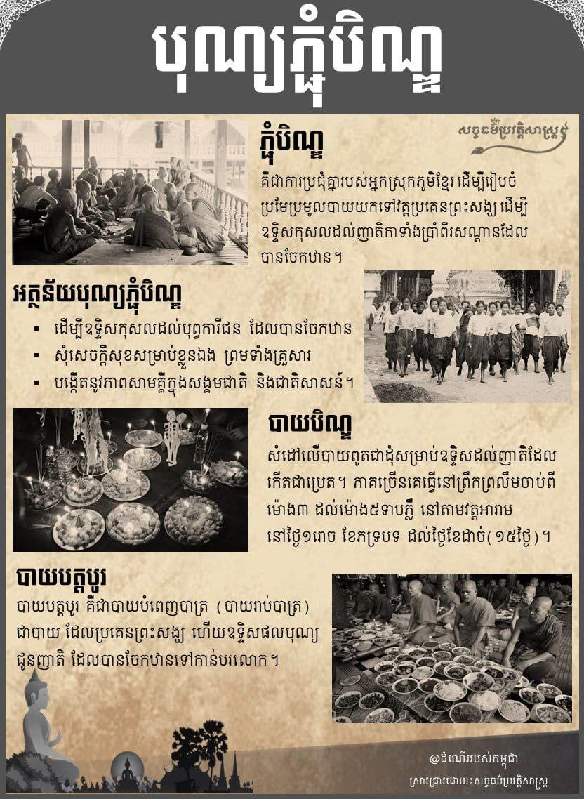 អត្ថន័យ “បុណ្យភ្ជុំបិណ្ឌ”