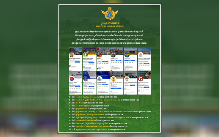 ក្រសួងការពារជាតិ អំពាវនាវឱ្យសាធារណជន អ្នកសារព័ត៌មានជាតិ អន្តរជាតិ ទទួលយកតែព័ត៌មានដែលមានប្រភពច្បាស់លាស់ ត្រឹមត្រូវ