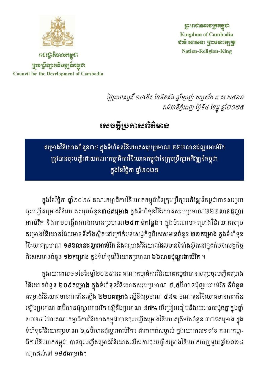 គម្រោងវិនិយោគចំនួន៣៤ ក្នុងទំហំទុនវិនិយោគប្រមាណ២៦២លានដុល្លារត្រូវបានចុះបញ្ជីក្នុងខែវិច្ឆិកា