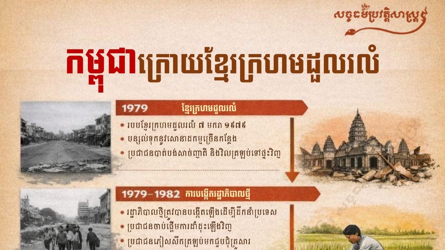 “កម្ពុជាក្រោយខ្មែរក្រហមដួលរលំ”