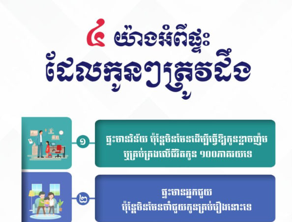 ៤ យ៉ាងអំពីផ្ទះ ដែលកូនៗត្រូវដឹង🏡✍️