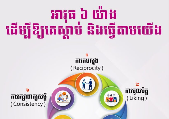 អាវុធ ៦ យ៉ាង ដើម្បីឱ្យគេស្តាប់ និងធ្វើតាមយើង