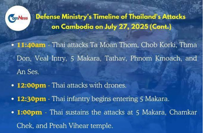 Timeline of Thailand’s military actions against Cambodia on July 27–28, 2025, including airstrikes, drone attacks, toxic gas and smoke, and cluster munitions