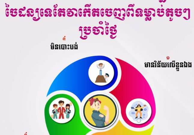 ភាពជោគជ័យមិនមែនកើតឡើងដោយចៃដន្យទេ តែវាកើតចេញពីទម្លាប់តូចៗប្រចាំថ្ងៃ