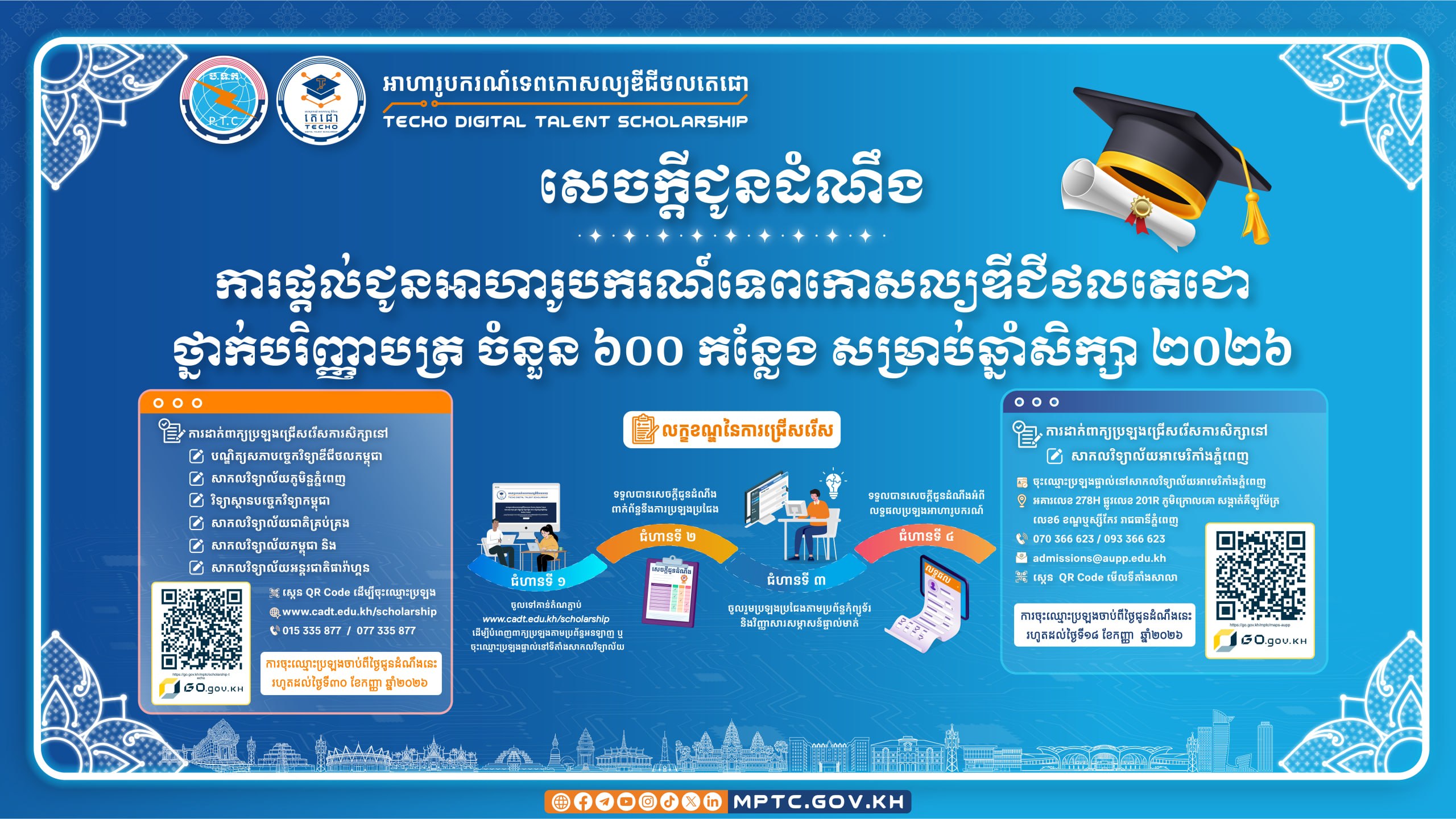 អាហារូបករណ៍ទេពកោសល្យឌីជីថលតេជោ ថ្នាក់បរិញ្ញាបត្រ ចំនួន ៦០០ កន្លែង សម្រាប់ឆ្នាំសិក្សា ២០២៦-២០២៧