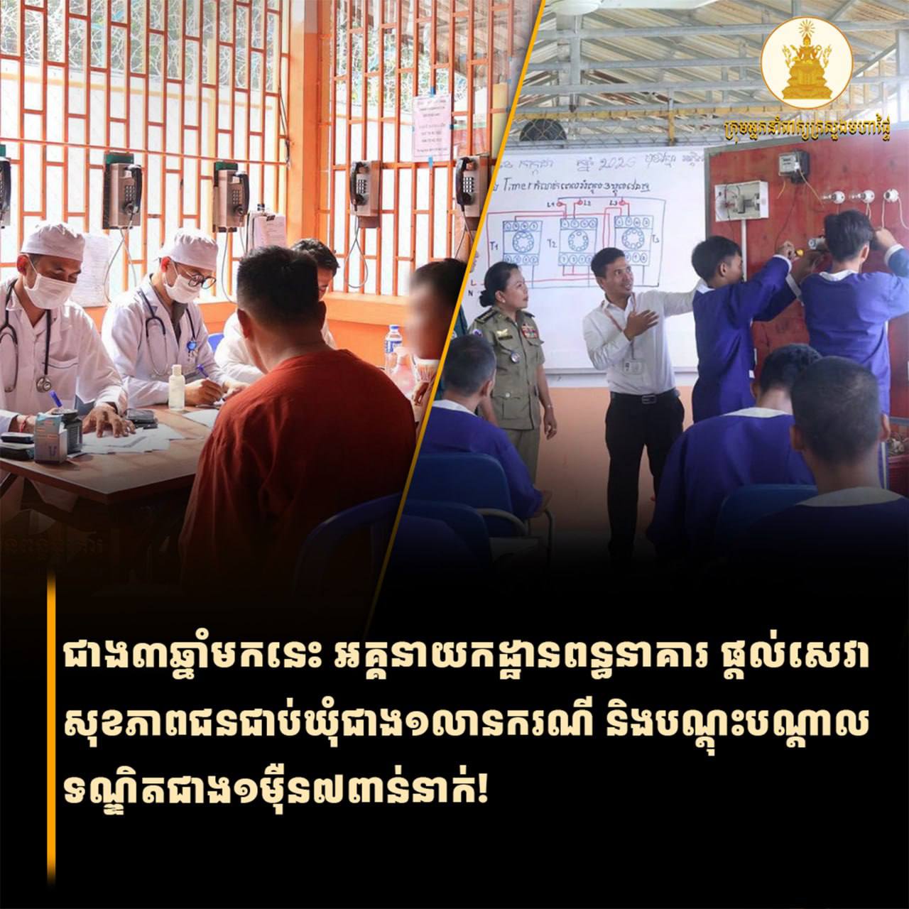 ជាង៣ឆ្នាំមកនេះ អ្នកជាប់ឃុំទទួលបានការផ្តល់សេវាសុខភាពពីពន្ធនាគារជាង ១លានករណី