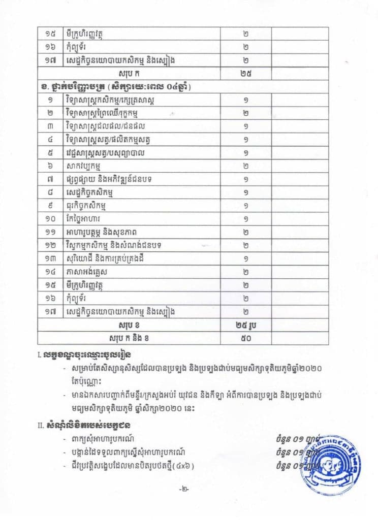 អាហារូបករណ៍ សសយក