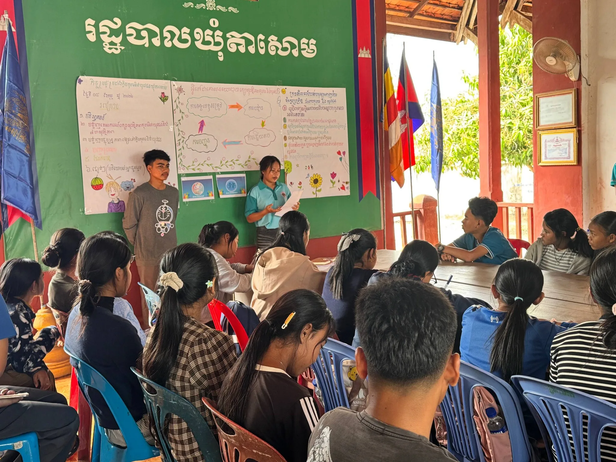 របាយការណ៍ ៖ អត្រារៀបការរបស់ក្មេងស្រីមុនអាយុ១៨ឆ្នាំថយចុះ ខណៈអត្រាបញ្ចប់មធ្យមសិក្សា​បឋមភូមិរបស់ក្មេងស្រីកើនឡើង